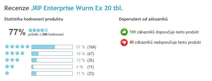 Wurm-Ex celkové hodnocení