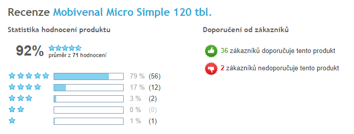 Mobivenal Micro Simple celkové hodnocení
