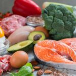 Nízkosacharidová dieta - jak funguje a jaké přináší výsledky + zlušenosti lidí, tipy na jídelníček a recepty