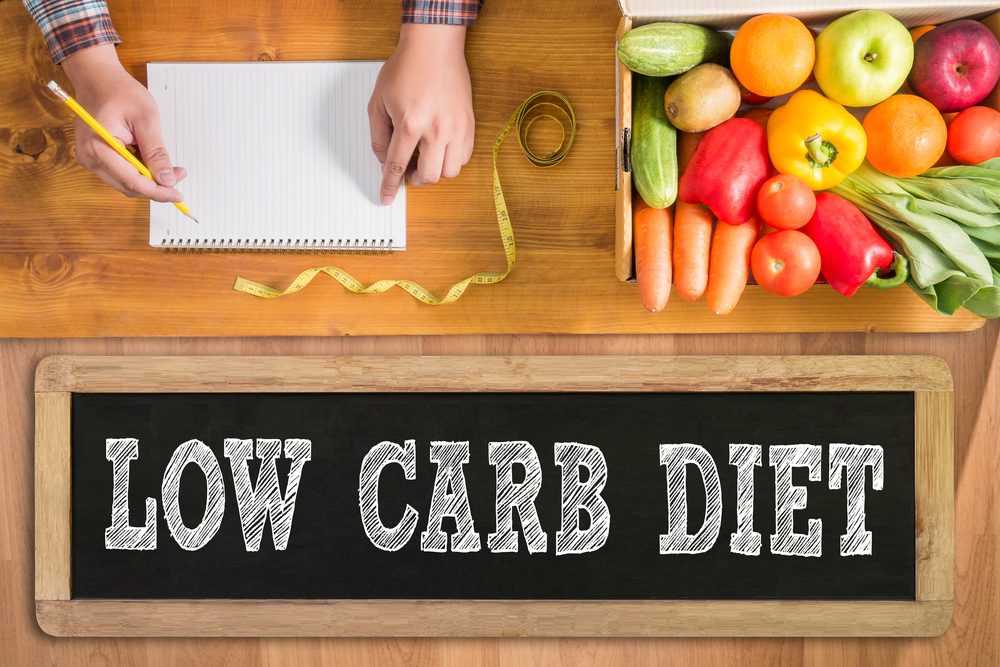 Nízkosacharidová dieta - Low Carb Diet
