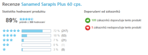 Sarapis Plus celkové hodnocení