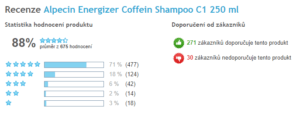 Alpecin šampon energizer coffein celkové hodnocení