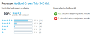 Green Trio celkové hodnocení