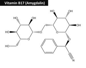 Vitamin B17 amygdalin - chemický vzorec